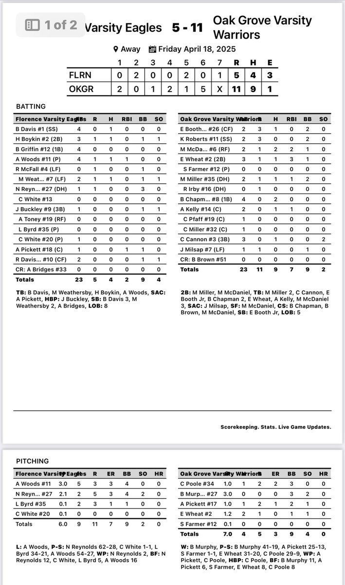 FHSEagleBaseball tweet media