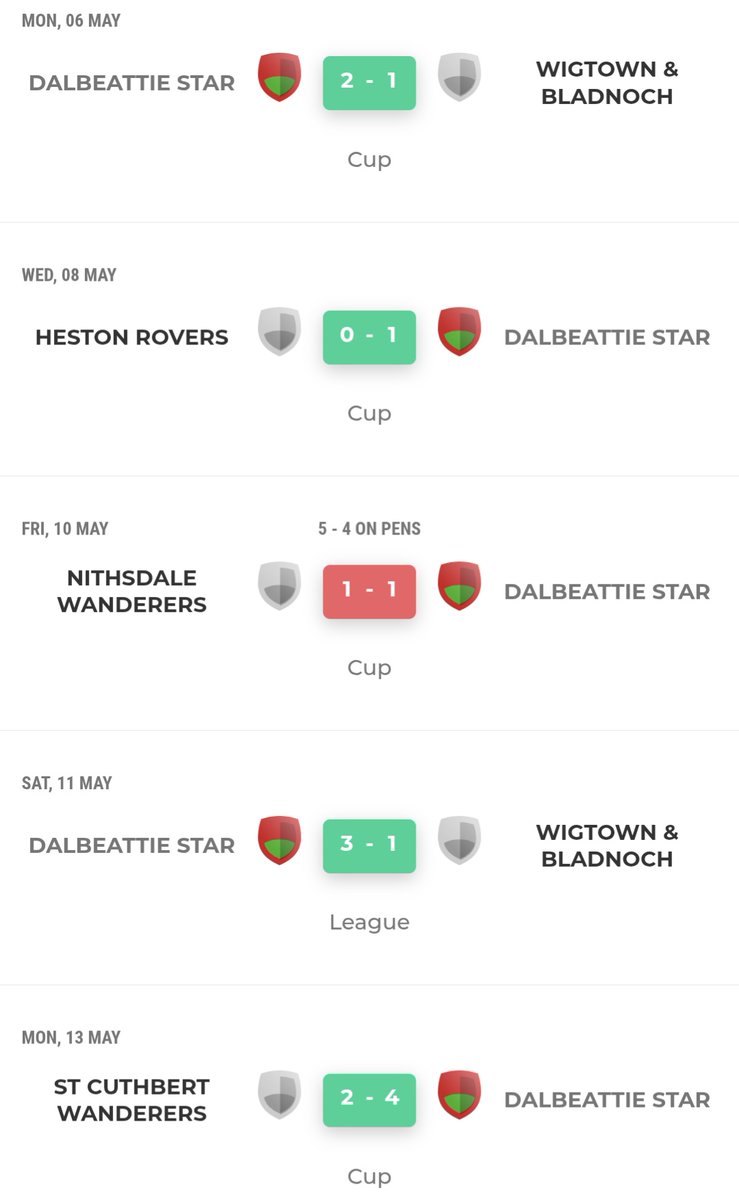 Curtiss Wilson tweet media