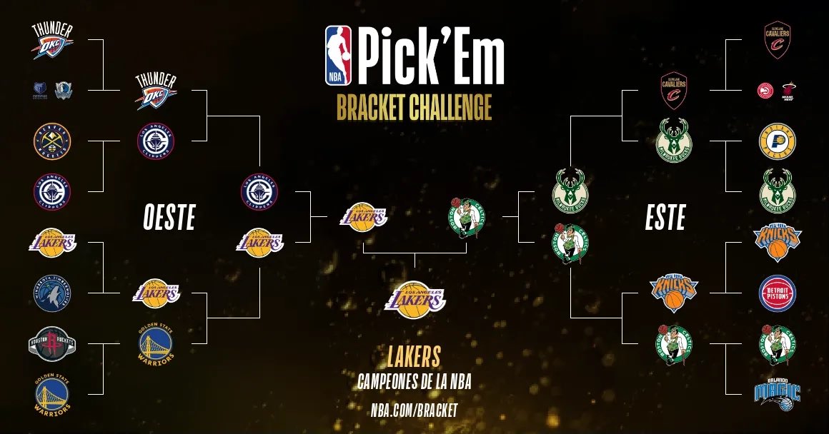 Iv4n_G's tweet photo. Meu bracket https://t.co/u3pkoaq61E