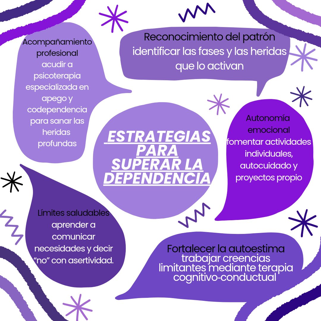 Prozique's tweet photo. https://t.co/qoo8dRNkGT