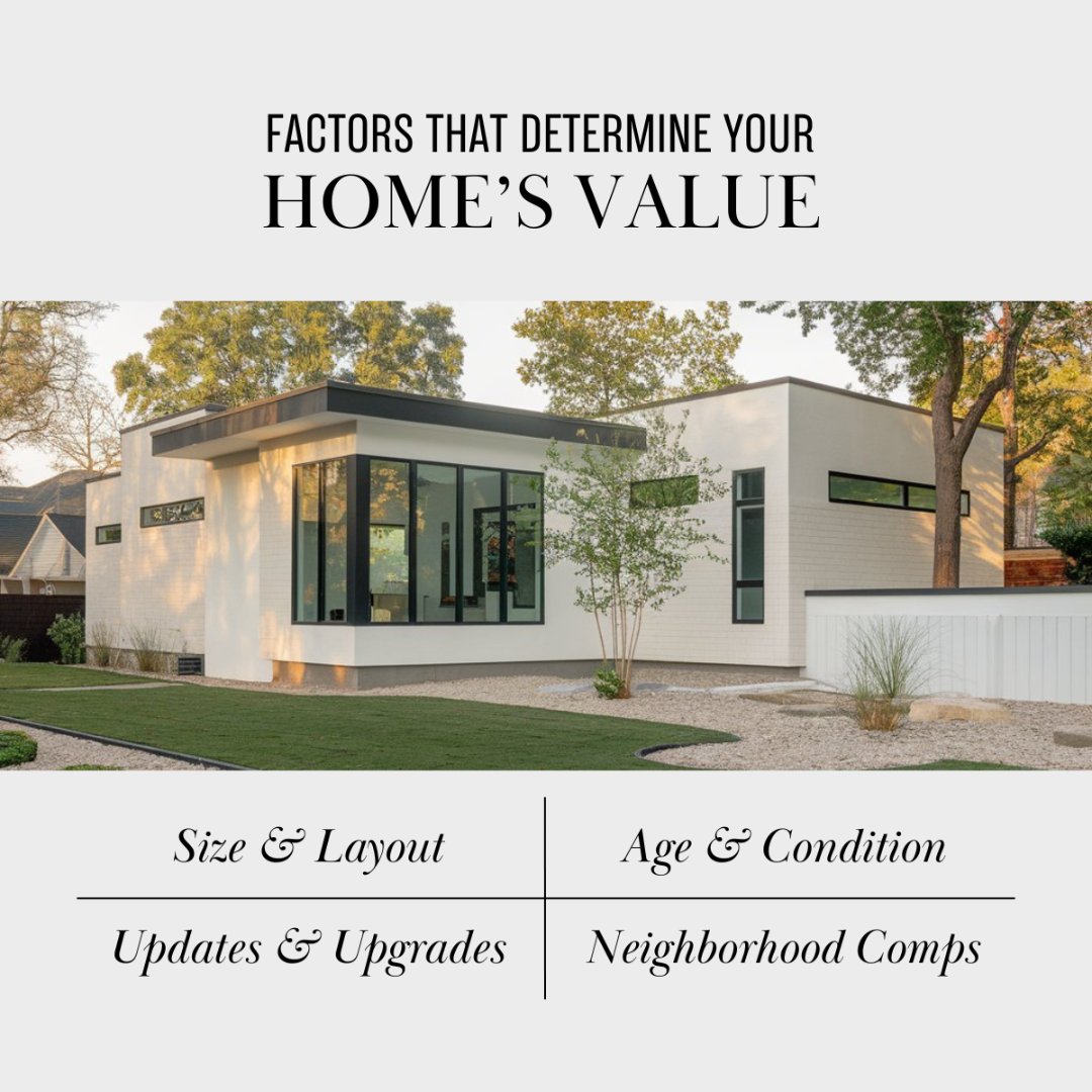 Ever wondered what impacts the value of your home? 
These 4 factors determine your home’s value and what it may sell for. 
Want to learn more about how agents price homes to sell for top dollar? Send a DM, and we can talk about it!

#DonacyRealtyTeam #WeveGotTheKeys