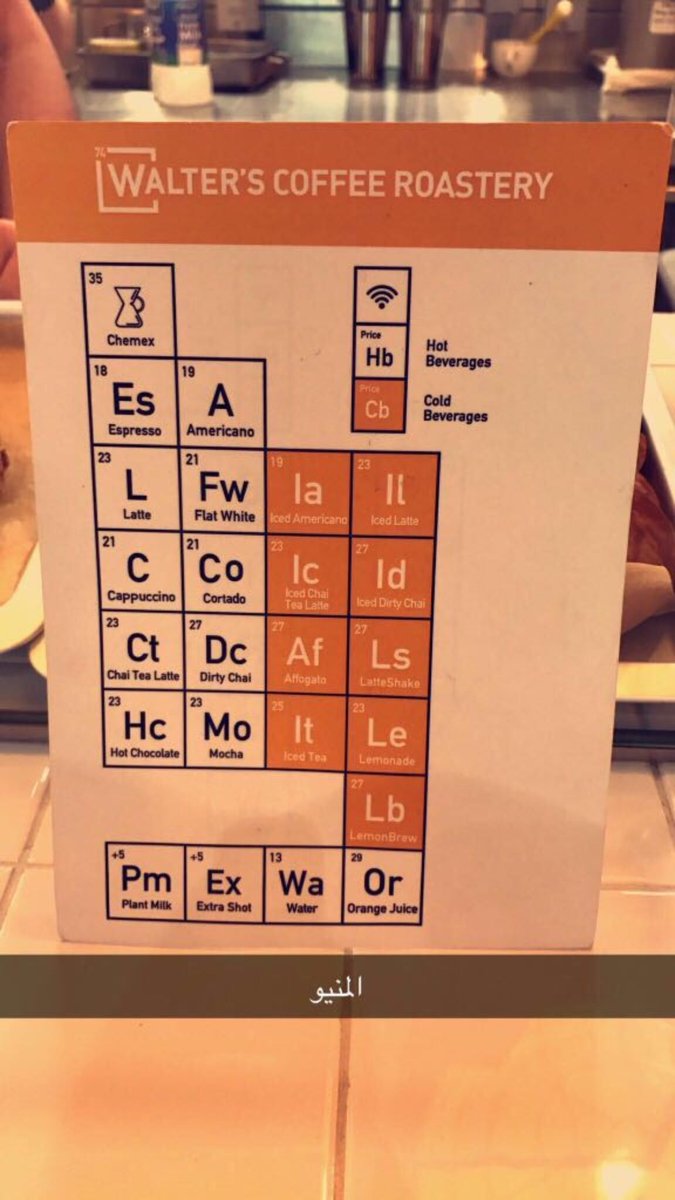 صاحب الكوفي أكيد أنه كيميائي عريق 😅