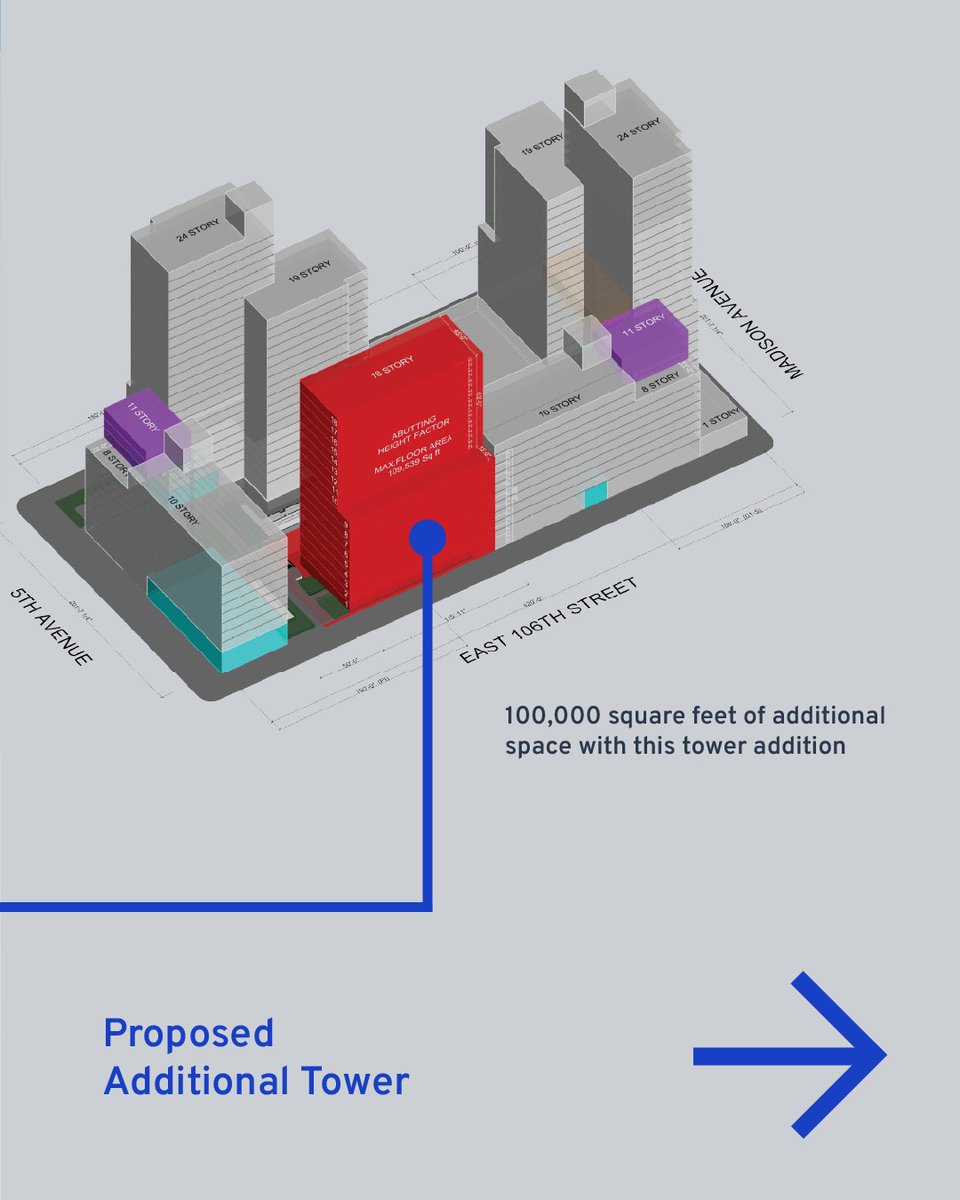 edgnyc's tweet photo. Our master plan + zoning analysis for this UES building uncovered unused floor area ratio (FAR) for a new structure and consolidated four lobby entrances into two, cutting overhead costs. Swipe to see how much we saved our client!

#architecturaldesign #zoning  #construction https://t.co/AfKscJ95tK