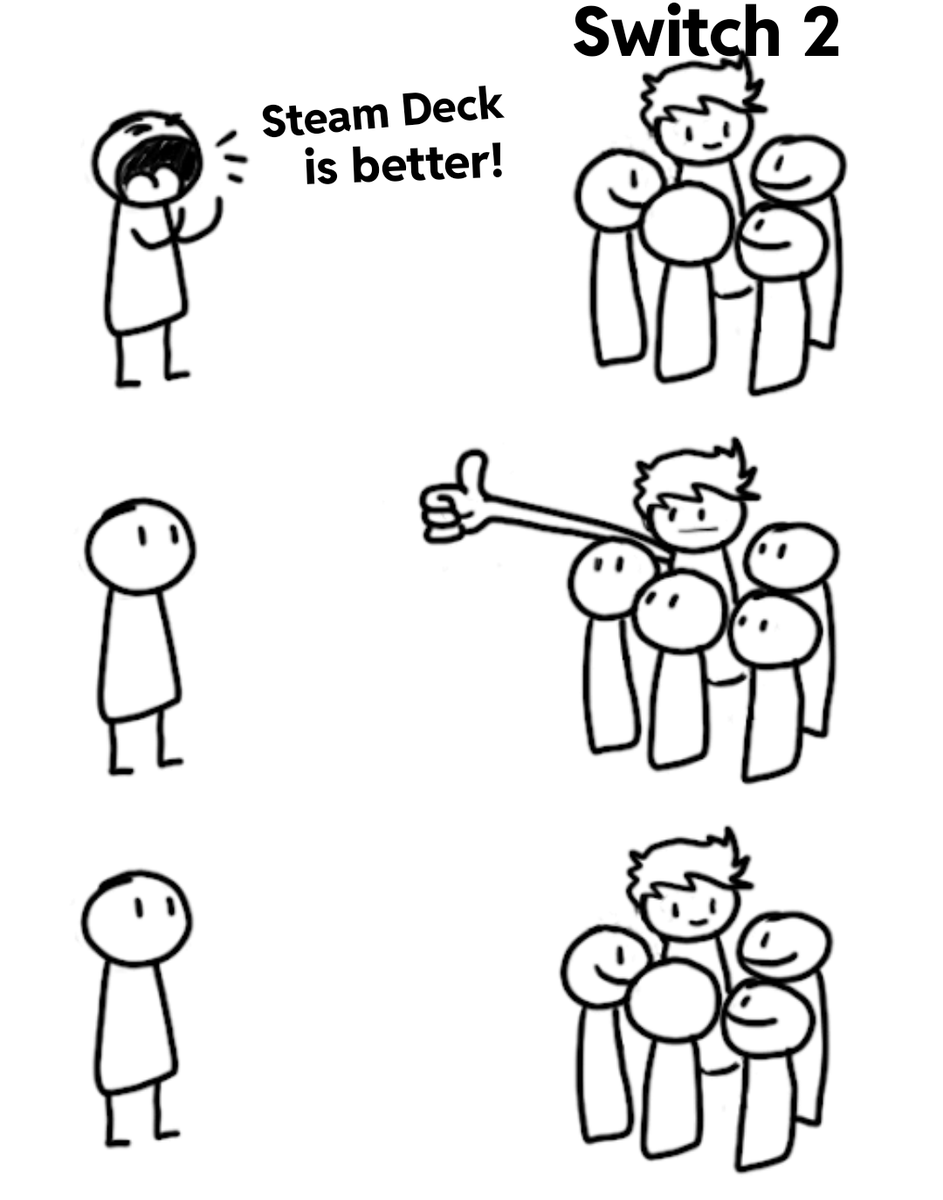 Nintendo Prime tweet media