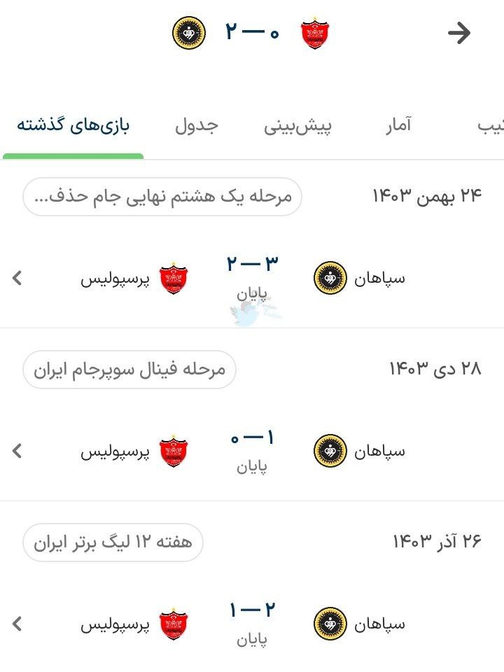 f_hashemi2000's tweet photo. پز نیست، سبک زندگیمه.‌.‌‌.😁
آقا این انتقامِ ما چیشد پس؟؟؟ https://t.co/tO2dM7jjEu