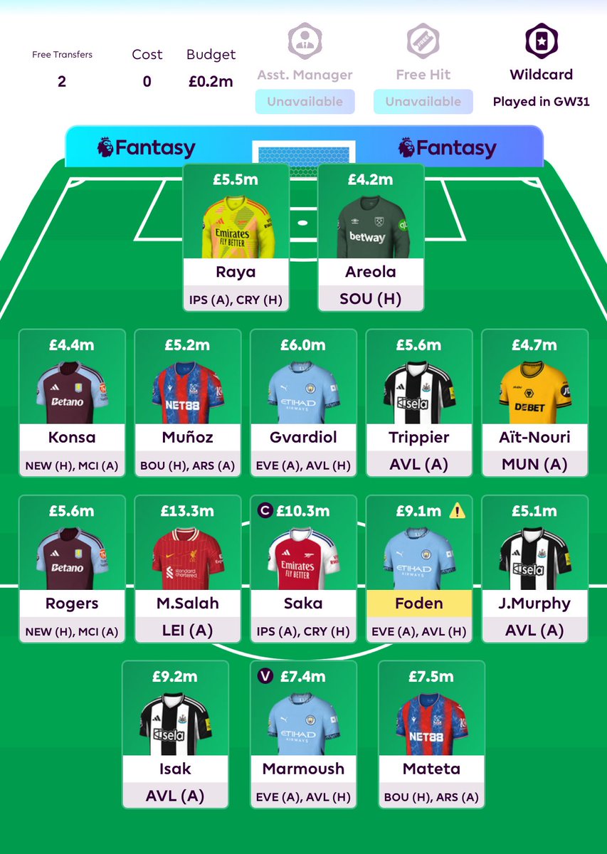crossbyname44's tweet photo. @Seb_FPL My plan was to swap Ait Nouri &amp; Trip for Kiwior &amp; Bradley and then make a late call on Foden for a -4. Any tips be great I’m BB33 FH34 https://t.co/InTk7cbRVT