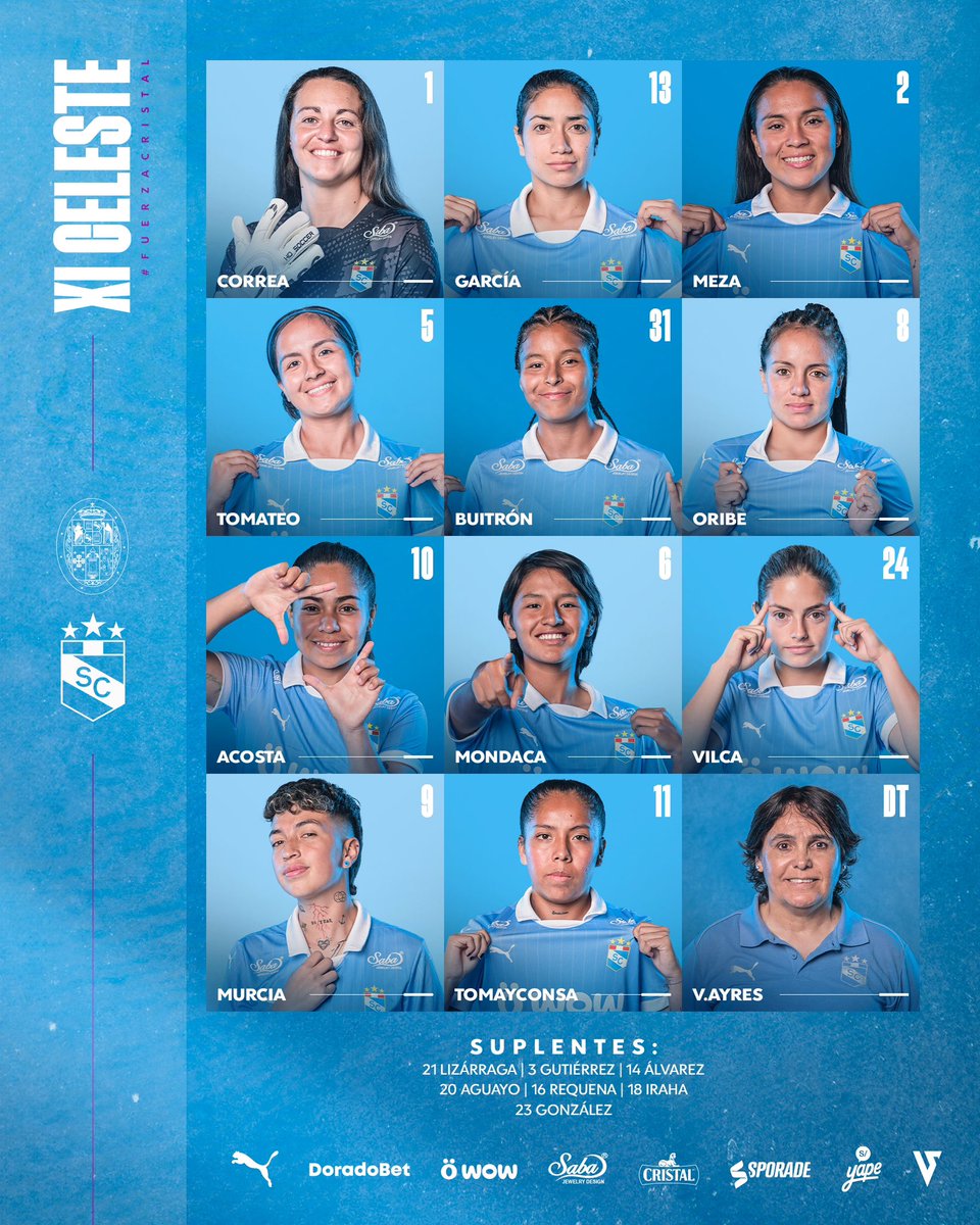 SCfemenino's tweet photo. 👉 Las once Celestes confirmadas para enfrentar a #UNSAAC.
#SCfem
#FuerzaCristal https://t.co/iuS70VlPv6