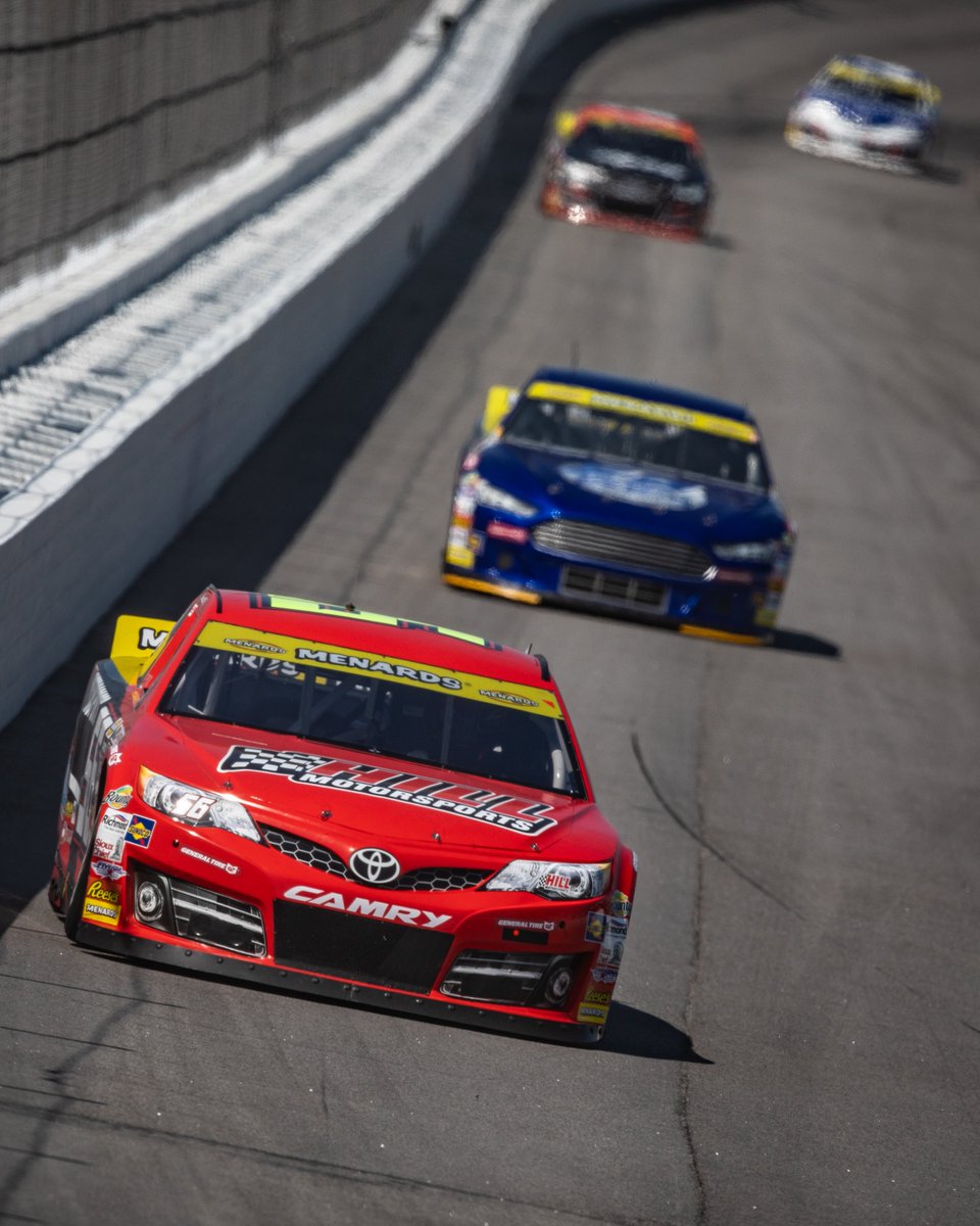 Rock solid practice session ✅