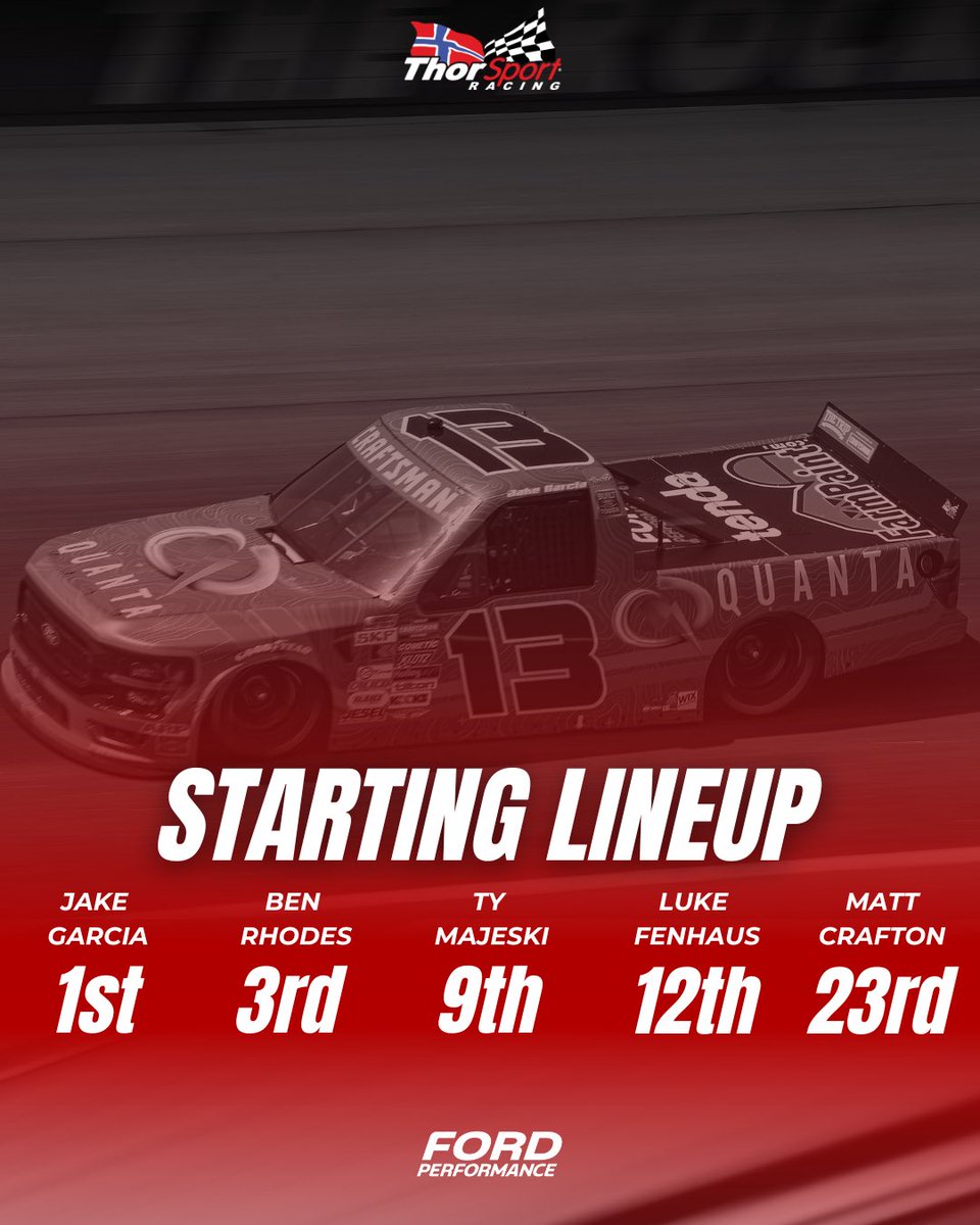 ThorSportRacing's tweet image. Lineup’s set, track’s hot, and we’re ready to roll at Rockingham 🔥
 Catch the #BlacksTire200 at 5 PM ET on @FS1 

#FordPerformance | #Rockingham