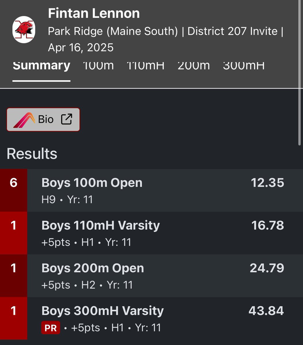 fintan_lenn's tweet image. I had a lot of personal records at the Maine 207 track meet this week. I got first in three events and three personal records. Looking forward to improving my times this Saturday at the Downers Grove South’s invite. @HawksMaine @MaineSouthTrack