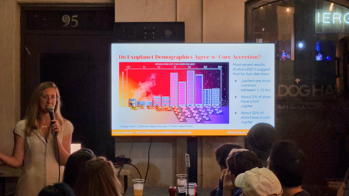 How can exoplanet atmospheres teach us how planets form?  Dr. Aurora Kesseli explains at our Astronomy on Tap earlier this week.  Her presentation is now up on YouTube here:

youtu.be/rhrON66wQSE
