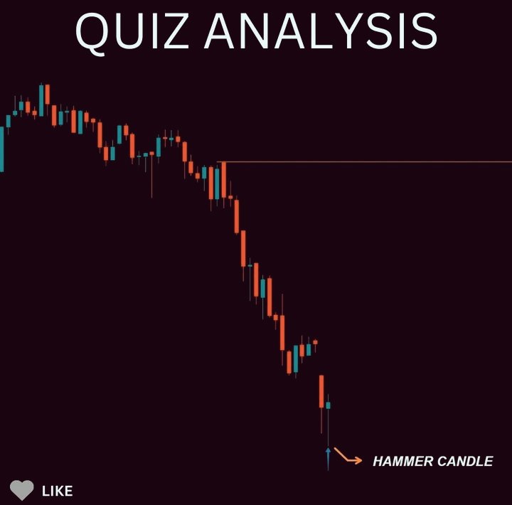 Market Rebellion tweet media