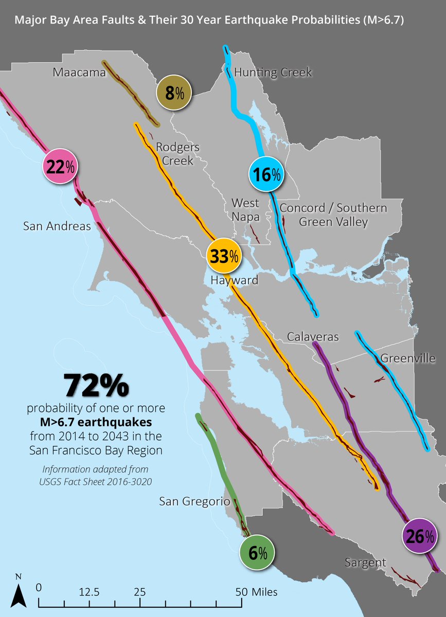 BAUASI's tweet photo. As we remember the #1906earthquake, we're reminded that disasters don’t stop at county lines—and neither does the Bay Area UASI. https://t.co/ANMOOpKV9o