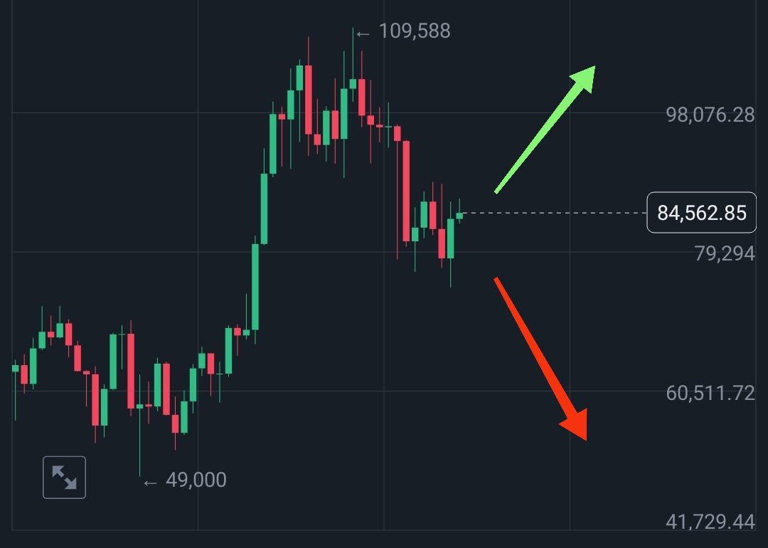 Kapten Crypto 707 tweet media