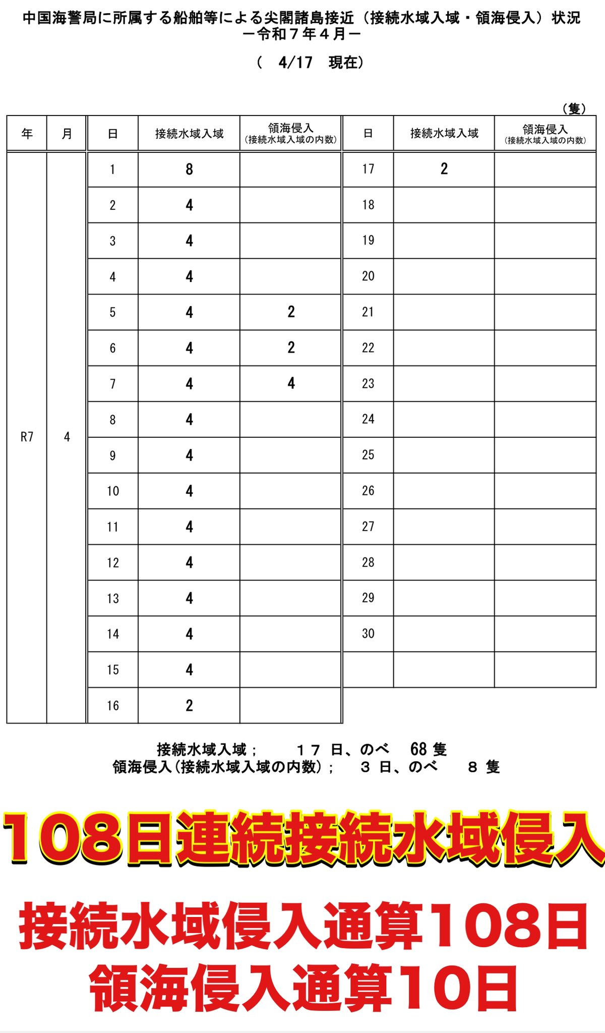 志垣竜一 (@RyuichiShigaki) / X 志垣竜一 (@RyuichiShigaki) / X
