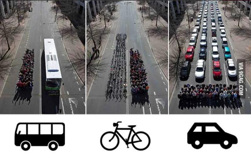 Cork Cycling Campaign tweet media