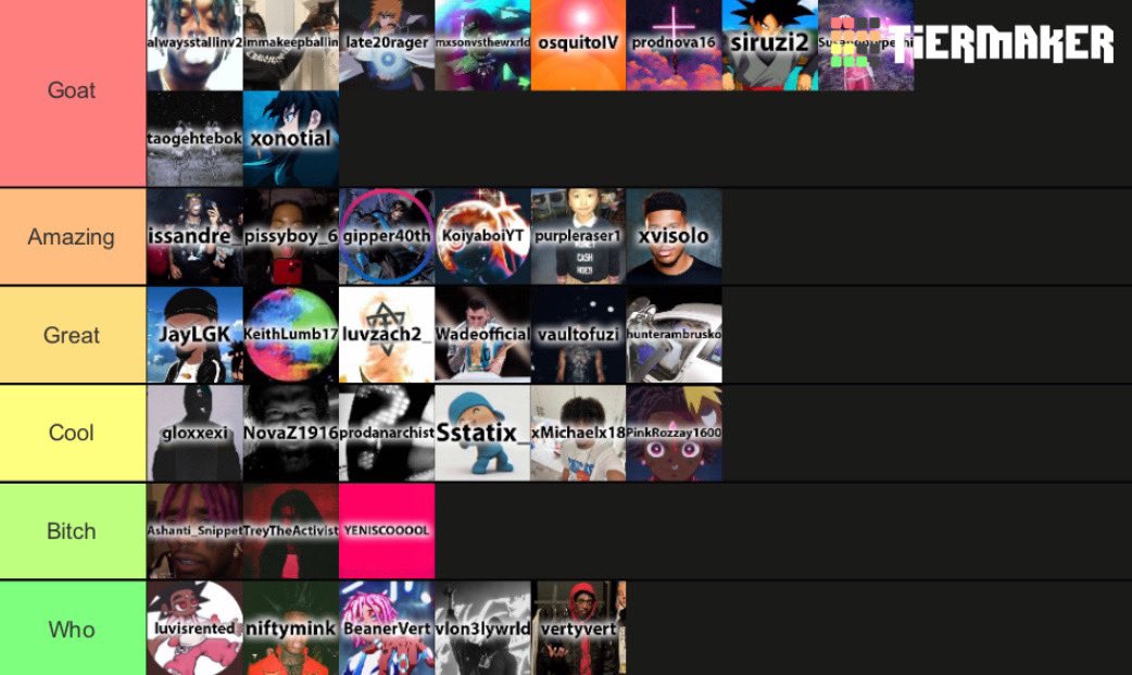 yall remember these days