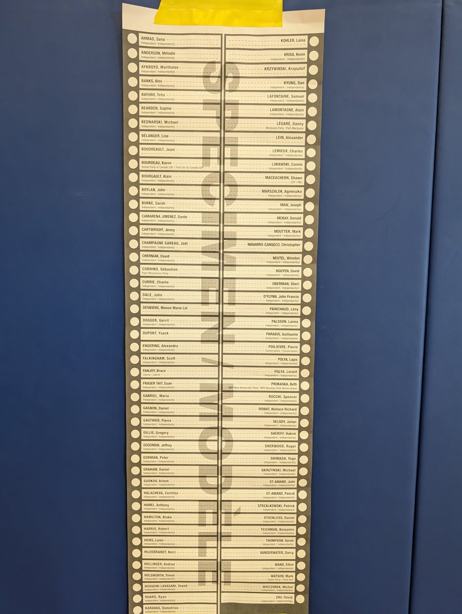I voted today in the advance voting in my riding... These were my literal 93 options?!?!? The ballot was over two feet long 😐
Thankfully, it was alphabetical so I didn't have to spend forever finding my choice of MP! #Vote #CanadaElection2025 #Democracy #CanadaStrong #Canada