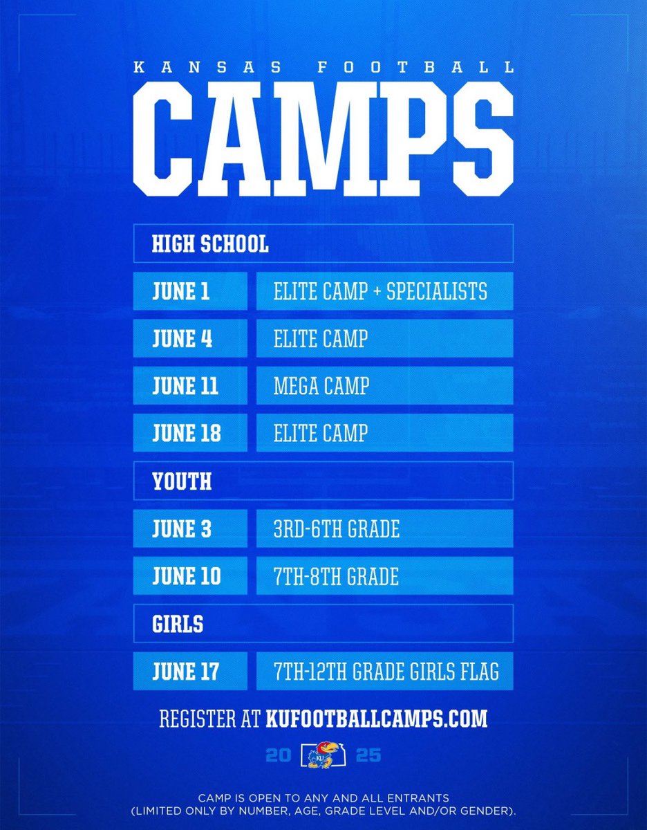 Thank you <a href="/CoachSvarczkopf/">Greg Svarczkopf</a> for an invite to the Kansas football camp, I’ll check it out!