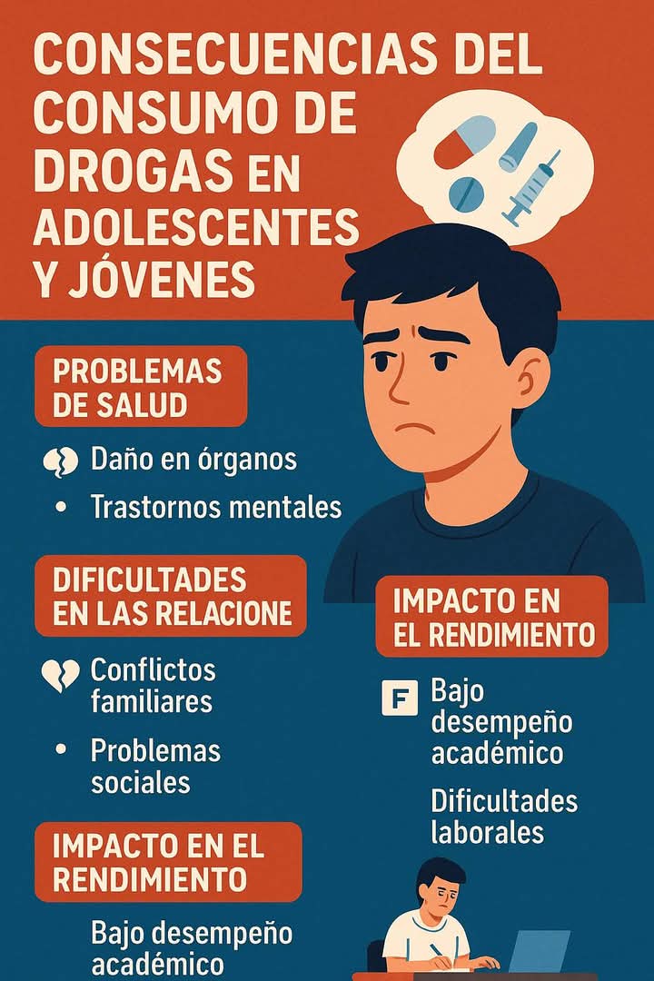La droga es un flagelo que perjudica a la sociedad, con ello se fomenta la violencia, la perdida de valores, destruye vidas y comunidades. El Código Penal prevé marcos sancionadores con rigor, pero combatirlo es responsabilidad de todos.
#CubaSegura
