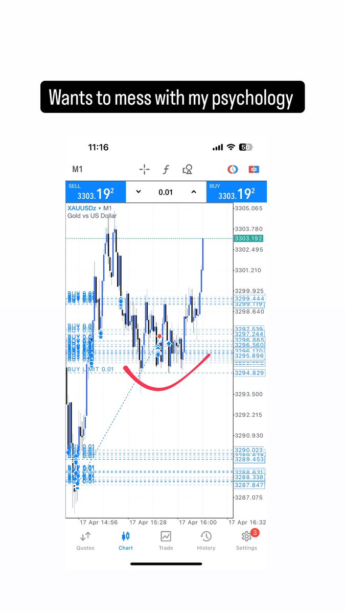 Odogwu__01's tweet photo. £13 to £1000 

#humbleBeginings  #XAUUSD https://t.co/l5PsB1KSQz
