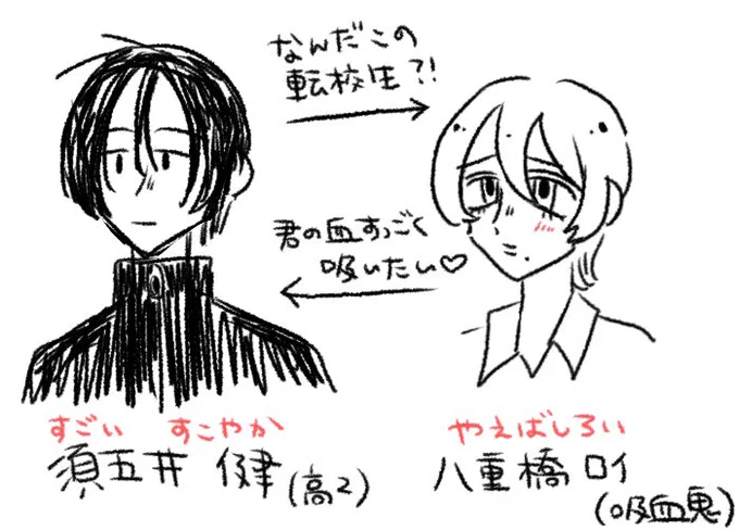 コミティアのBL、このような… 