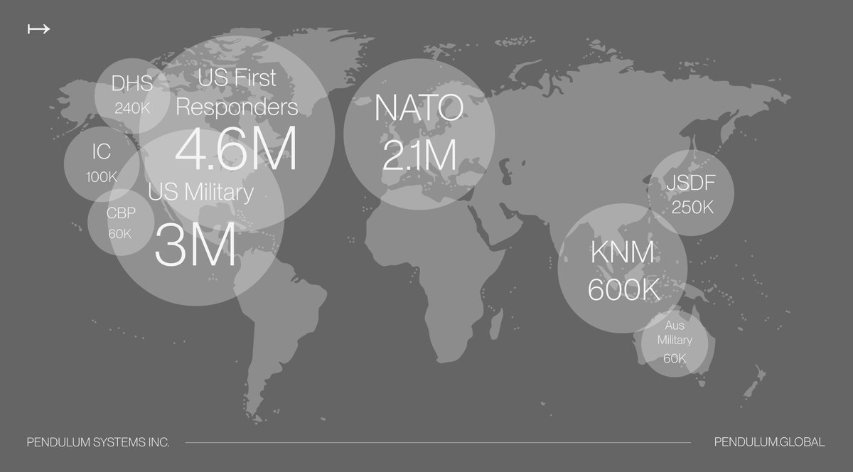 Over ten million personnel now depend on #GPS for mission-critical operations. How do we protect them when it's not reliable? 

Read how Pendulum Navigate gives them an always-on, always-accurate source of #PNT on the devices they trust the most:
lnkd.in/esuptukn