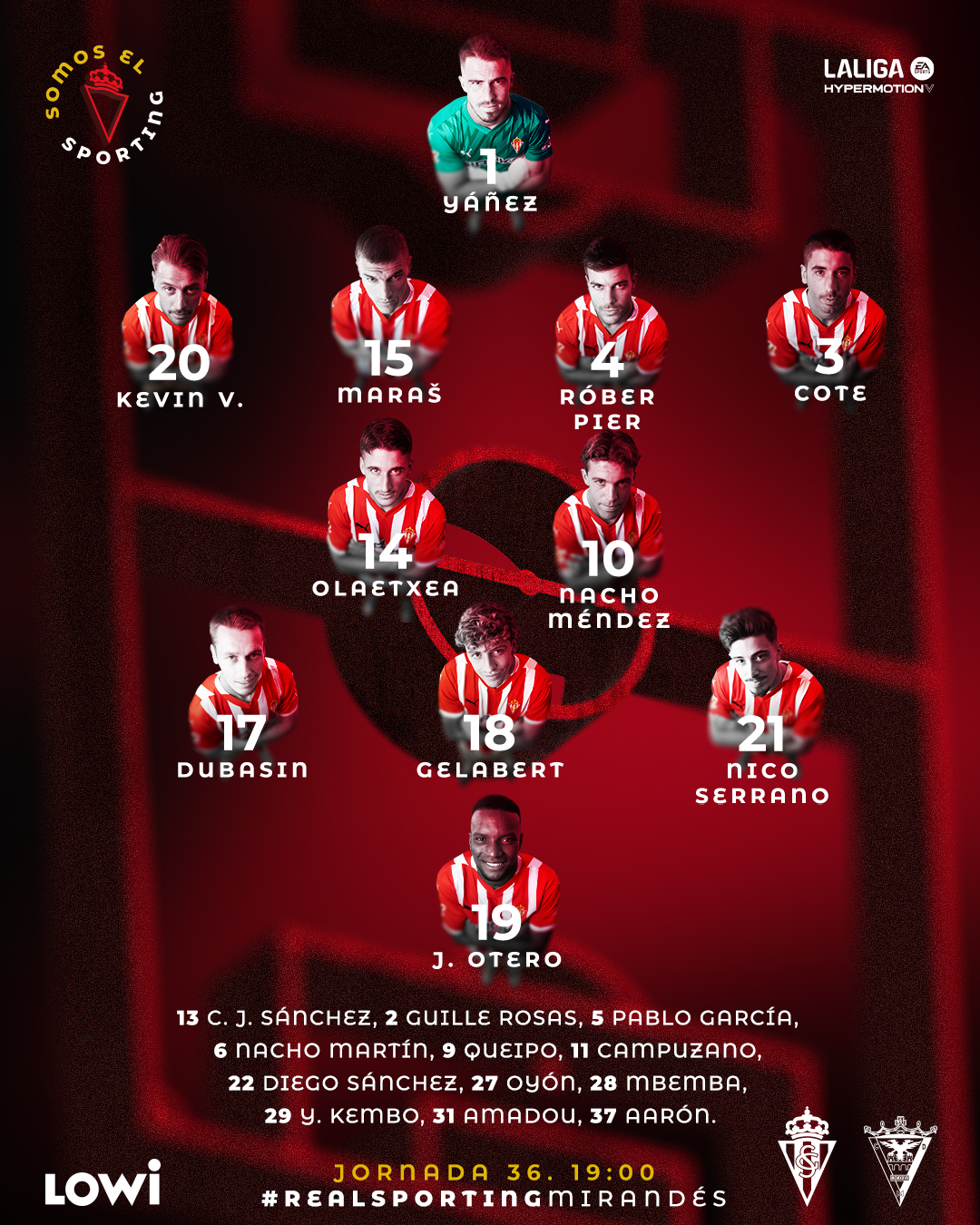 Alineación del Sporting de Gijón ante el Mirandés.
