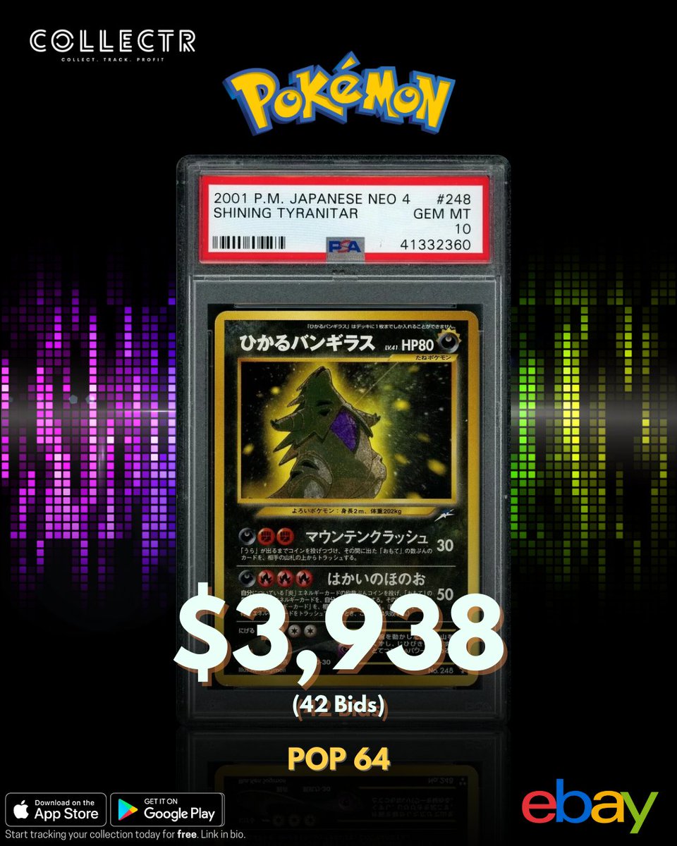 getcollectrapp's tweet photo. A Japanese #PSA 10 Shining Tyranitrar from the #NeoDestiny set just sold on #eBay for $3.938.
#pokemontcg #collectibles #pokemoncards #pokemoncommunity #pokemoncollector #PokemonCollection #PokemonCardCollector #PokemonCardGame #PokemonCardArt https://t.co/m7aNZxkPKz