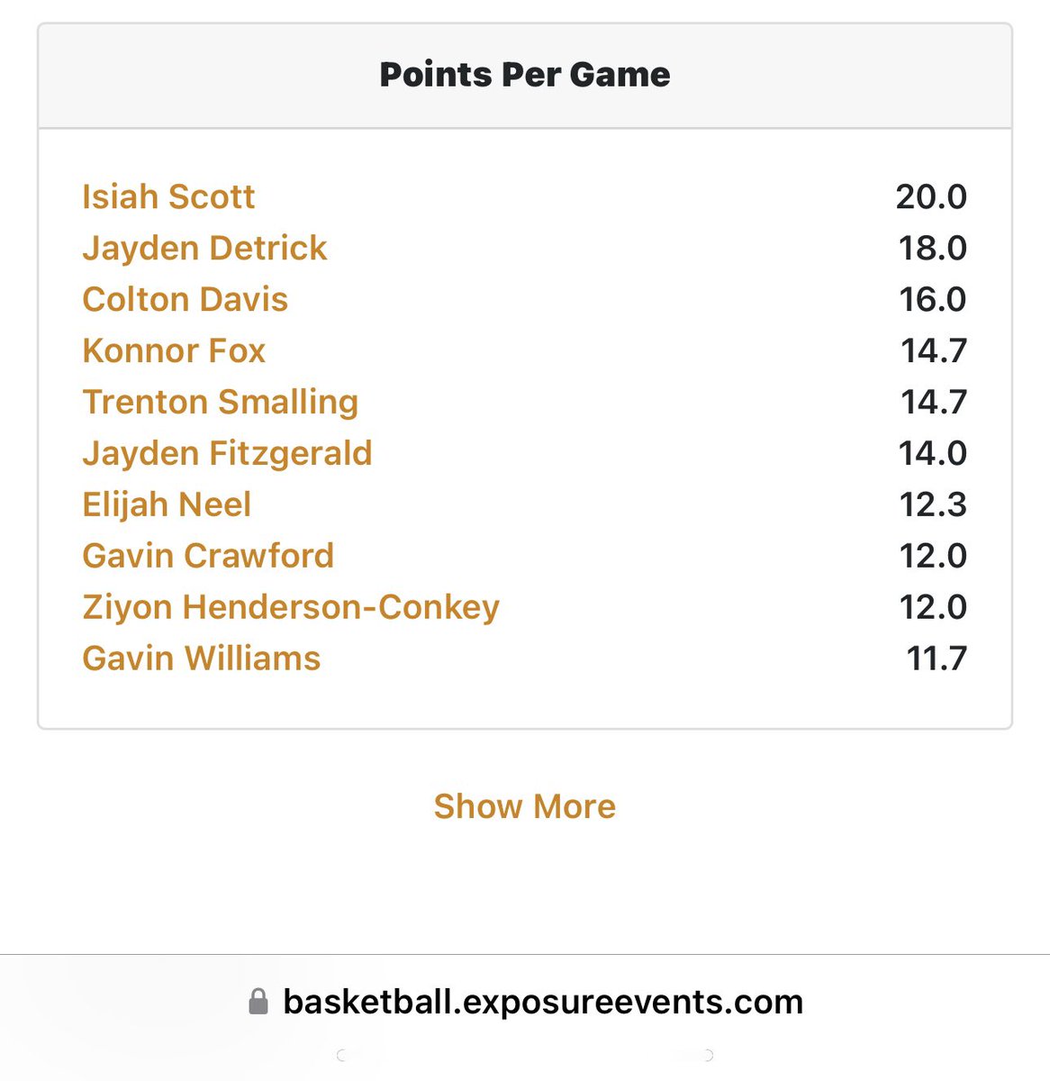 isiah scott tweet media