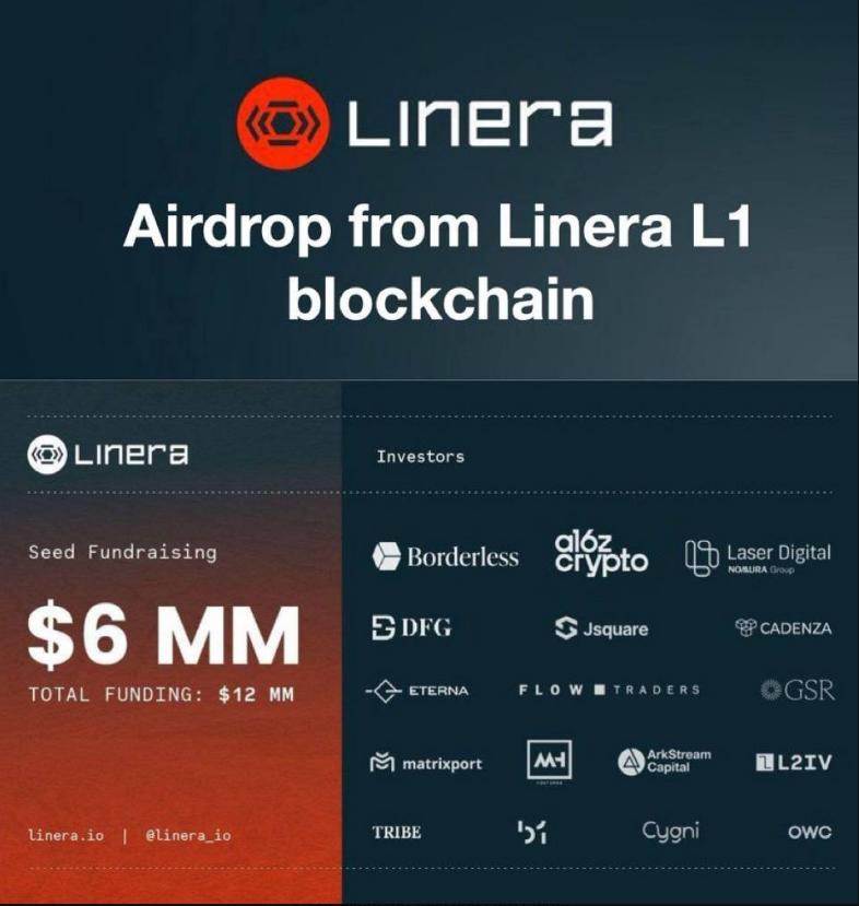 Linera Testnet II ~ Babbage is Live [For All] @Linera_io is the alpha #microchains

✓ Complete the Task and Earn Points

✅ Go to drops.linera.io/invite?code=ZV…
• Create Account with Email 
• Connect with X and Discord Account 
• Verify your Lineran Role
• Complete the tasks