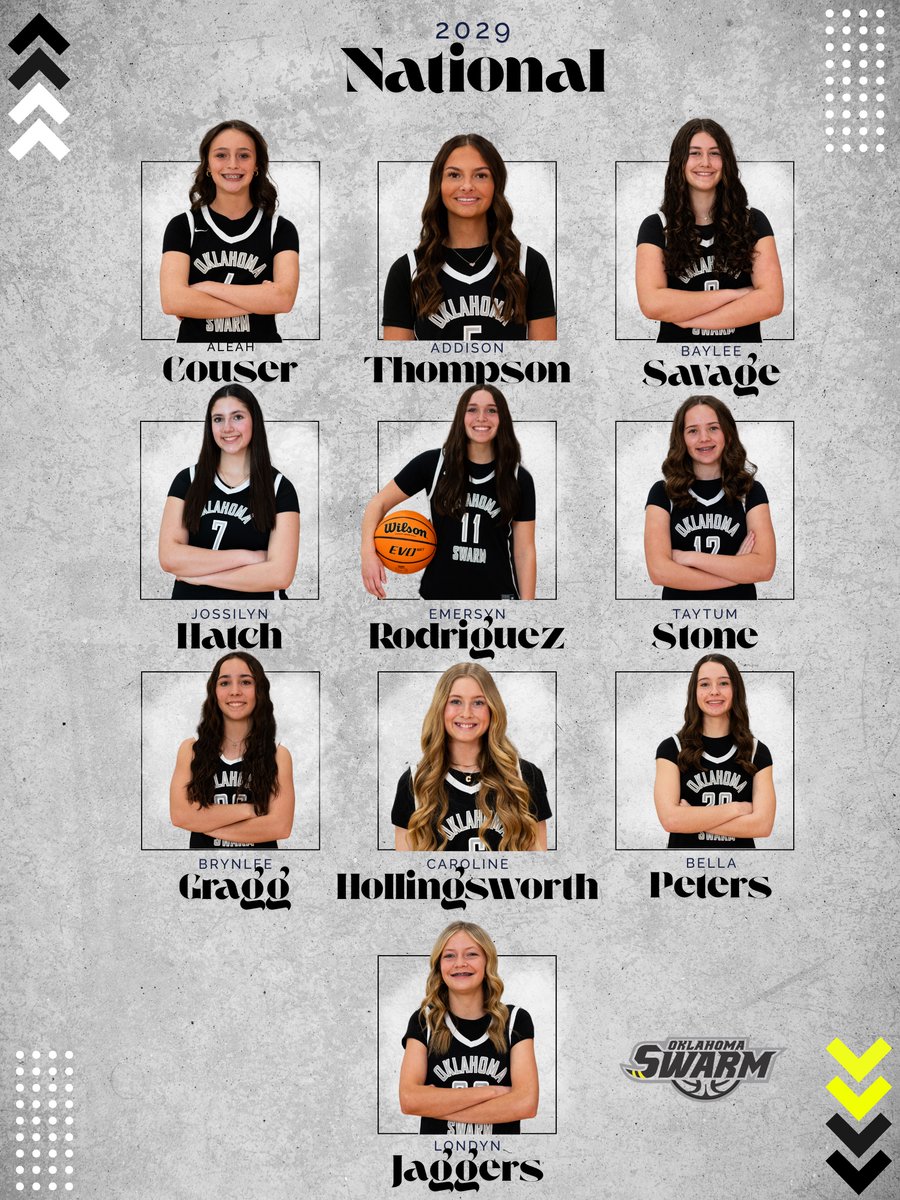 OklahomaSwarm1's tweet photo. Roster for your 2029 Swarm National heading into Heart of Texas!!
#OKSwarm https://t.co/gQLEvwtuMZ