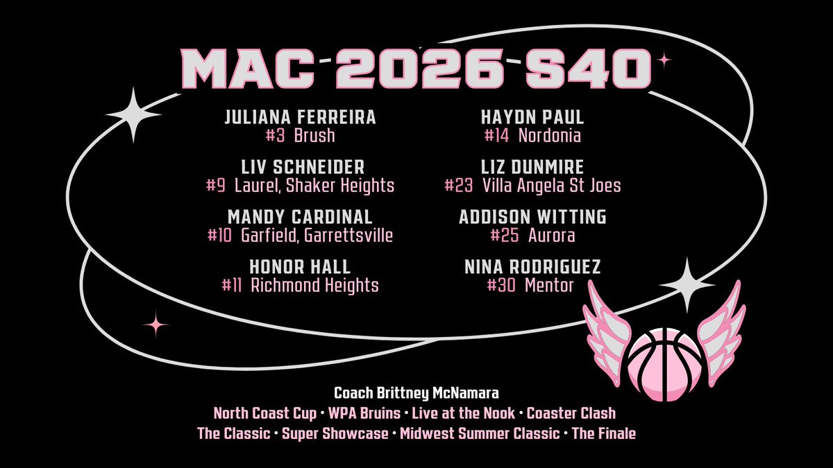 Mac 26 S40 Locked in and ready to compete today and tomorrow at the WPA Bruins Spring Tip-Off! Big energy, tough competition. Let’s get it! <a href="/MacBasketballUA/">Mac Basketball</a>