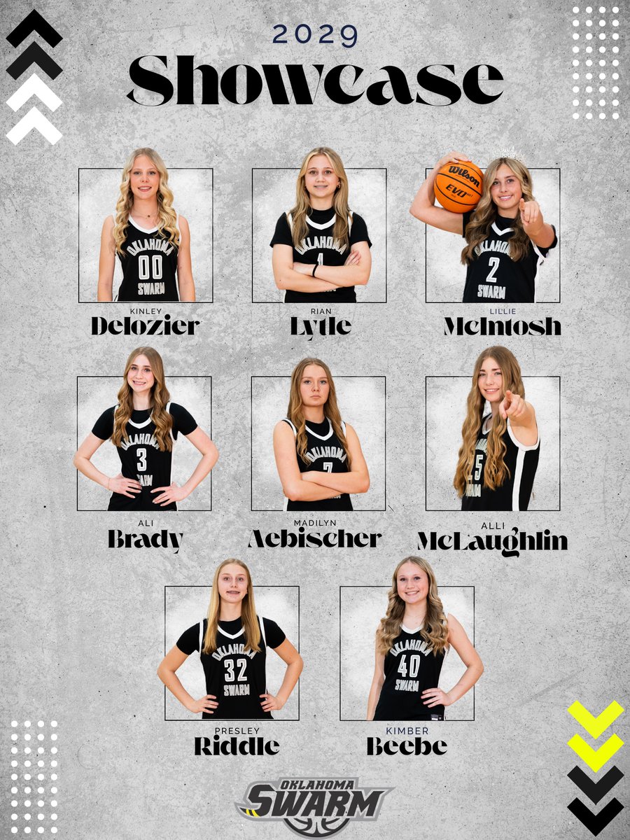 OklahomaSwarm1's tweet photo. Roster for your 2029 Swarm Showcase heading into Heart of Texas!!
#OKSwarm https://t.co/QoxrRFgsKY