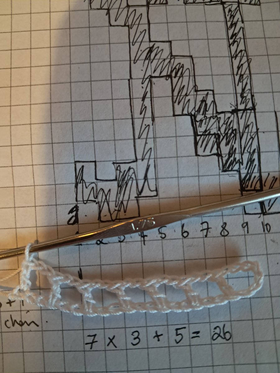 crochet_crafter's tweet image. The maths of #Filet #crochet......