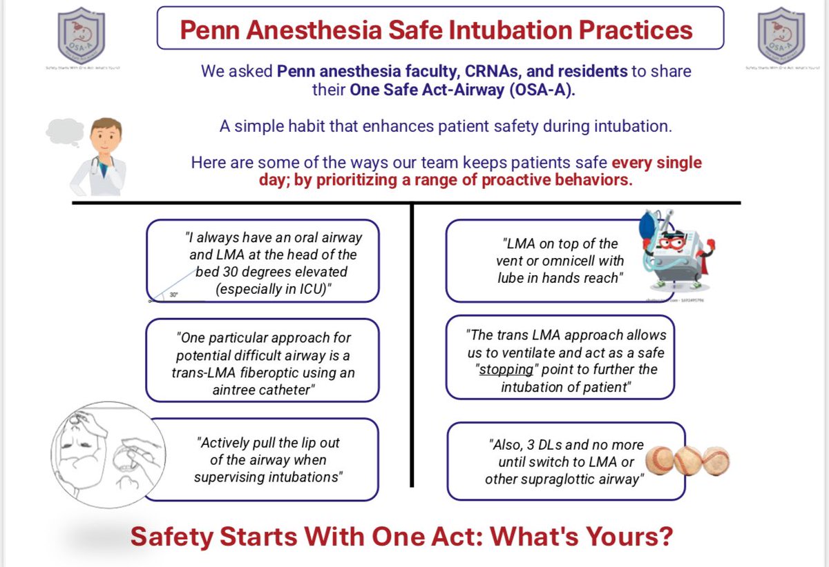 Caoimhe Duffy (@caoiduffy) on Twitter photo Focusing on what goes right, capturing safe intubation practices <a href="/APSForg/">APSF</a> <a href="/FAERanesthesia/">FAER</a> <a href="/SAMHQglobal/">SAMHQGlobal</a> <a href="/WAMM2025/">World Airway Management Meeting</a> <a href="/ProfEllenO/">Ellen O’Sullivan @ProEllenO.bsky.social</a> <a href="/neumanmd/">Mark Neuman</a> Focusing on what goes right, capturing safe intubation practices <a href="/APSForg/">APSF</a> <a href="/FAERanesthesia/">FAER</a> <a href="/SAMHQglobal/">SAMHQGlobal</a> <a href="/WAMM2025/">World Airway Management Meeting</a> <a href="/ProfEllenO/">Ellen O’Sullivan @ProEllenO.bsky.social</a> <a href="/neumanmd/">Mark Neuman</a>