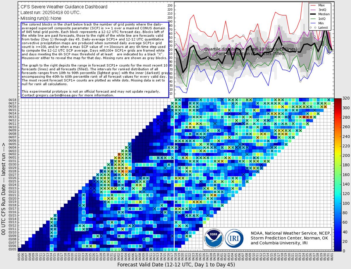 maybe: k*rk tweet media
