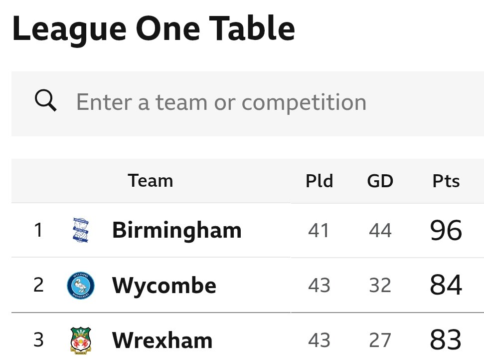 Chairboys on the Net - Paul Lewis tweet media