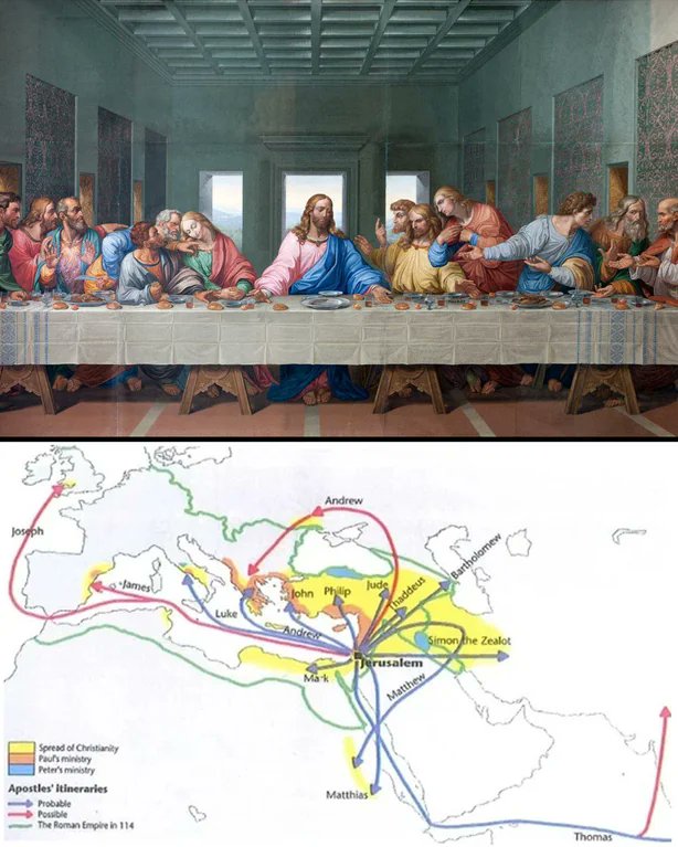 Rainmaker1973's tweet photo. Where did Jesus’s Disciples go after this picture? https://t.co/2acqzymB1k