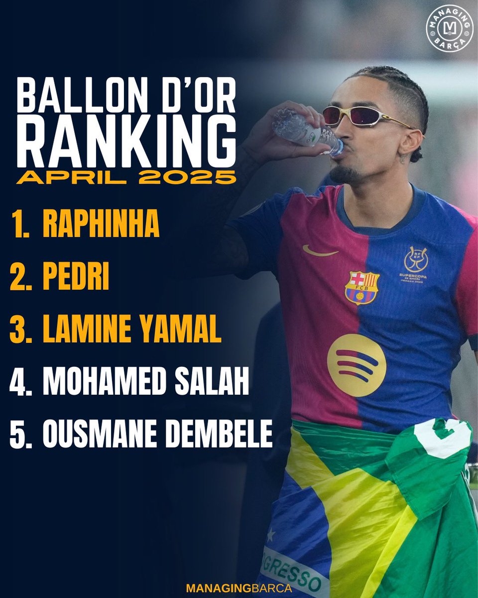 🚨🏆 The latest Ballon D’Or rankings.

[<a href="/Score90_/">Score 90</a>]