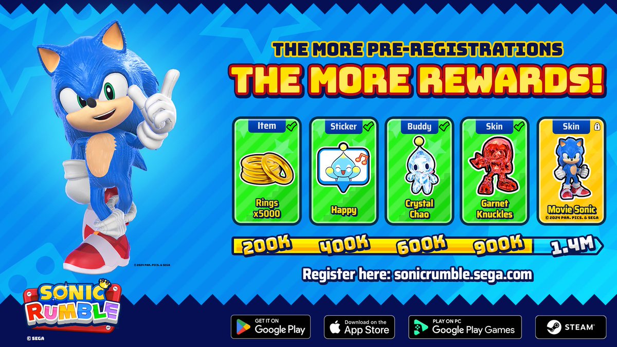 Sonic_Rumble's tweet photo. Is this the final stretch, Rumblers?! 😱
It’s time to unlock the ultimate reward… the Movie Sonic Skin! 🎥🦔
Gather your crew and race to the finish line – pre-register now: 👉 https://t.co/qlbpm9EWuM
#ReadySetRumble #SonicRumble https://t.co/NgxgS9ctJL