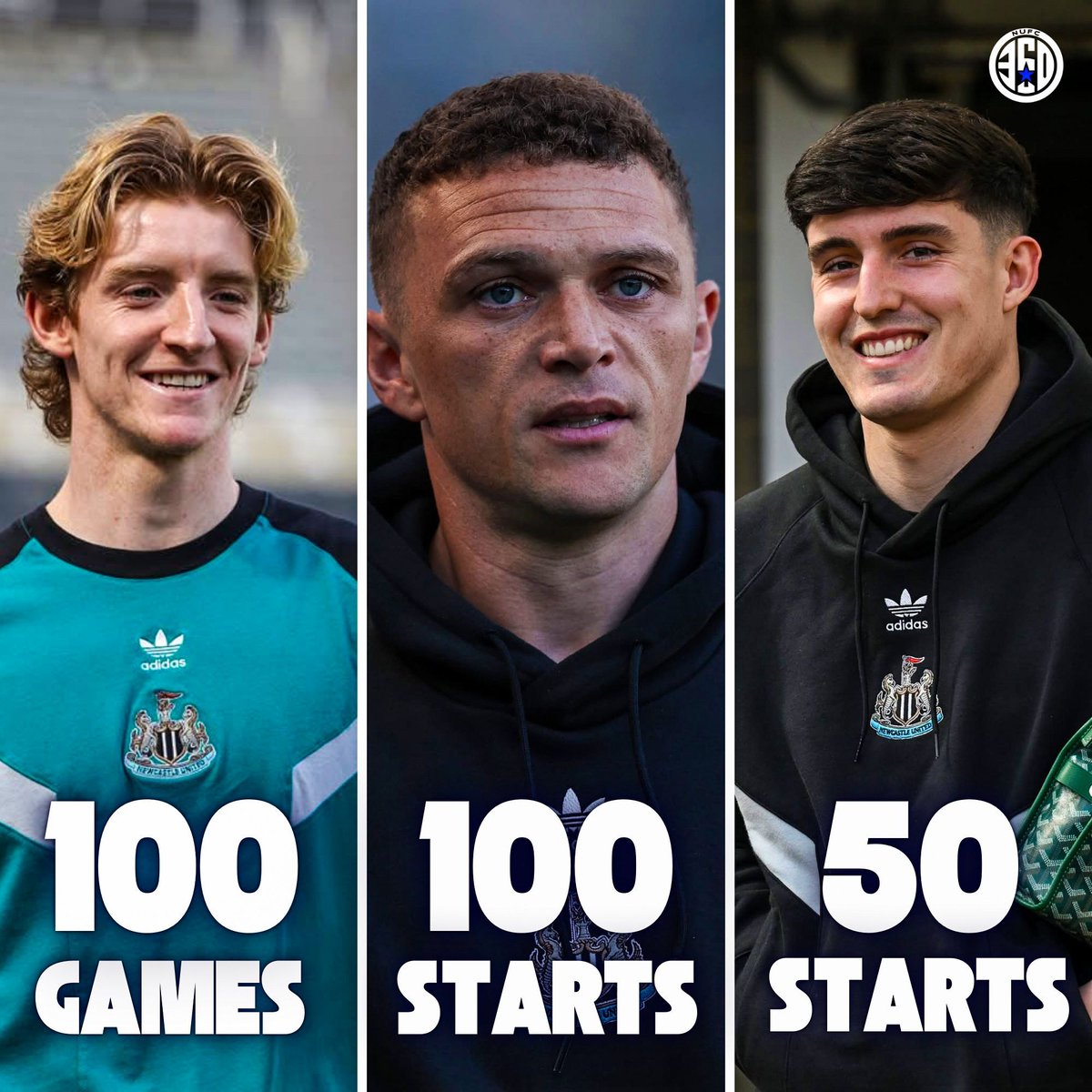 Wednesday’s 5-0 win over Crystal Palace saw three players hit milestones for #NUFC

💯Anthony Gordon made his 100th Appearance for Newcastle.

🏁Kieran Trippier made his 100th Start for Newcastle 

💪Tino Livramento made his 100th Start for Newcastle.