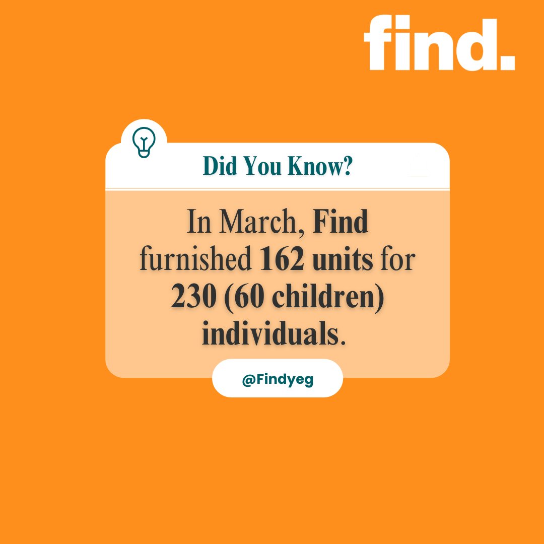 HomewardTrust's tweet photo. It takes a community to end homelessness. Thanks to your generous donations, @Findyeg furnished 162 homes in March, directly helping individuals transitioning out of homelessness. Support by donating your gently used furniture. Visit: https://t.co/nl87WAEvVQ to learn more. https://t.co/N0WKeK2vw7