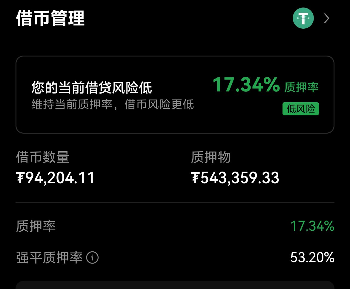 有时候捅你刀子不是项目方跑路各种事故，而是交易所，草泥马的okx，17号改规则借贷80%才强平变成53%就强平，害我一打开吓死了，连忙卖出一些不亏的山寨降息质押率