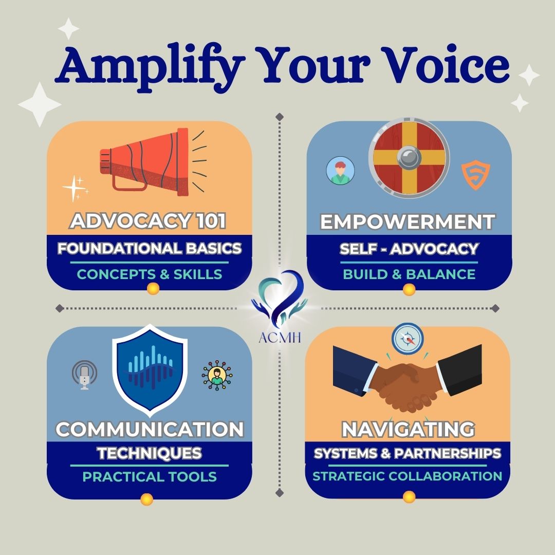 🎤 Parents &amp; caregivers—join us May 12 at 12PM (ET) for Amplify Your Voice: Communication Tools 💬 Free Zoom session!

Register 👉 eventbrite.com/e/session-3-am… #ACMHMI #ParentVoice #MentalHealthAdvocacy
