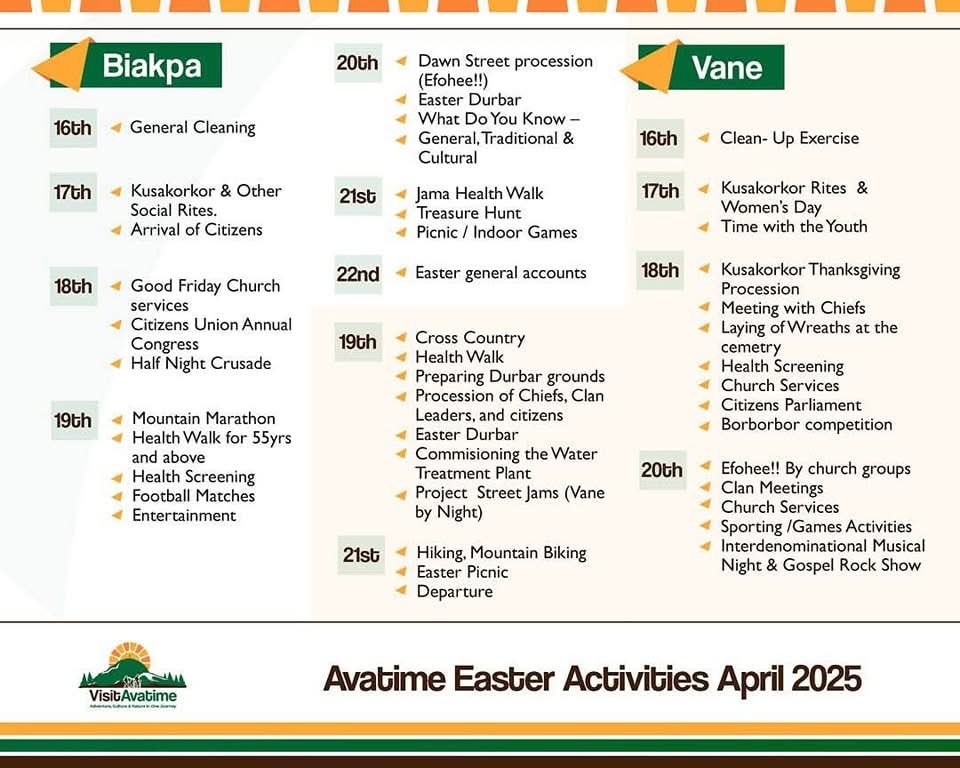 SpacesWithEwes's tweet photo. Avatime and surrounding towns Easter celebrations and planbed activities.
📌 Amedzoƒe
📌 Biakpa
📌 Dzogbefeme
📌 Dzokpe
📌 Ƒume
📌 Gbadzeme
📌 Vane
#EweSpace #EasterWeekend #EasterInVolta #VoltaRegion #VisitVolta https://t.co/fovpviIkAv