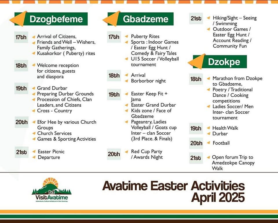 SpacesWithEwes's tweet photo. Avatime and surrounding towns Easter celebrations and planbed activities.
📌 Amedzoƒe
📌 Biakpa
📌 Dzogbefeme
📌 Dzokpe
📌 Ƒume
📌 Gbadzeme
📌 Vane
#EweSpace #EasterWeekend #EasterInVolta #VoltaRegion #VisitVolta https://t.co/fovpviIkAv