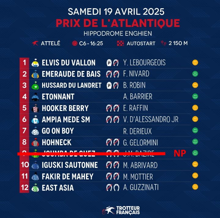 Les Courses RMC tweet media
