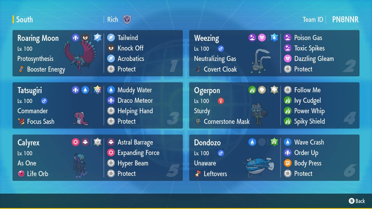 Slow Sunflower 🌻 tweet media