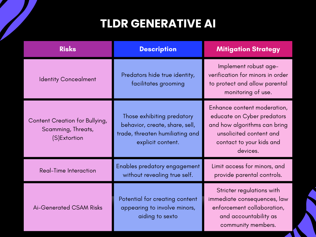 LisaManns6's tweet photo. Click on the link to read the whole article -
https://t.co/ISFBjZc66o

#AgeGate #AgeVerification #Educators #SupChat #CyberSecurity #AI #parentalcontrol #TEACHers  #Parents  #VC #AuthentiKid #MoralMirror #MinorImpact #Gaming #SocialMedia #ESports #EdTech #Education #Entertainment #Influencers #Kidfluencers #Momagers #Tech